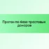 Правила kwork.ru